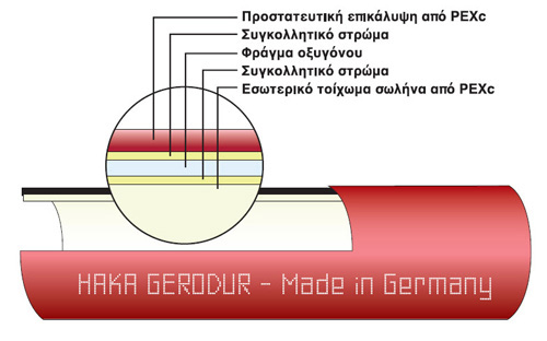 tzavellas-endodapedia-thermansi-haka